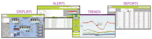 Data Command info-portal Displays, Trends, Reports & Alert History