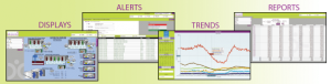 water treatment monitoring system displays & alerts