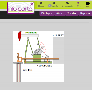 data-command-pump-jack