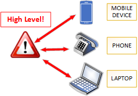 Alerts are being sent via text message, voice call or laptop computer