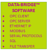Access Industrial information through the Data-Bridge software