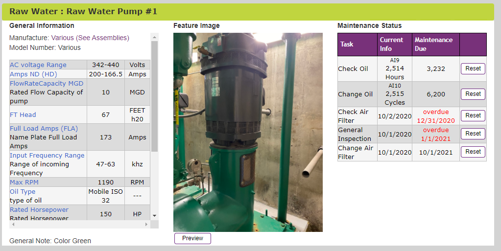 Asset Management Pump example