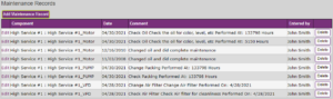 Asset Management Records for a Water treatment plant.