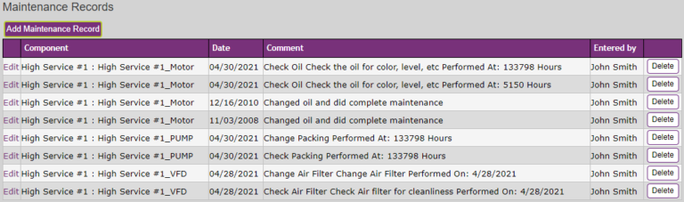 Asset Management Records for a Water treatment plant.